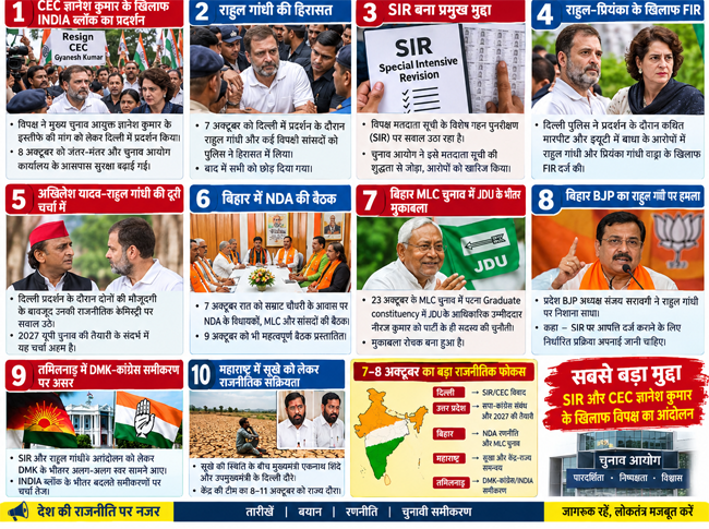 election0