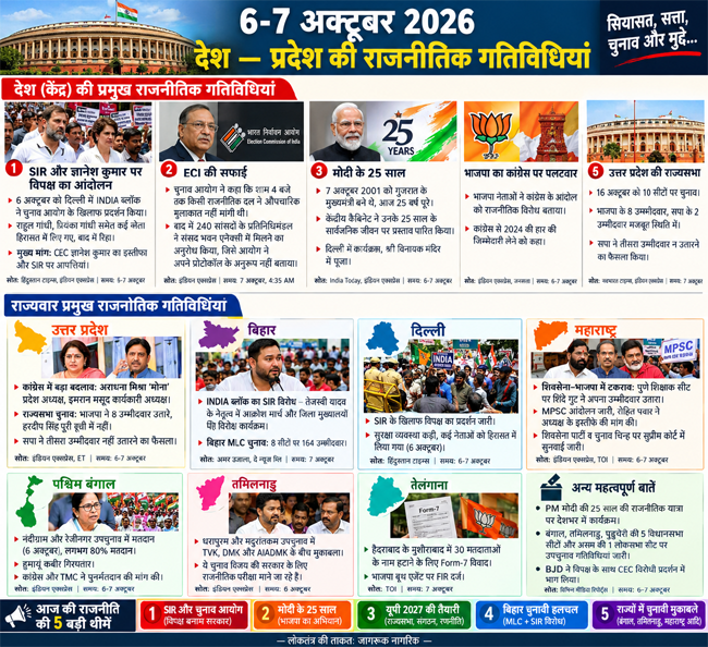 election0